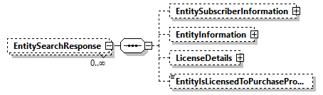 AGIISSchema_p116.png