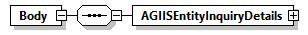 AGIISSchema_p26.png