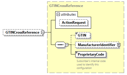 AGIISSchema_p388.png