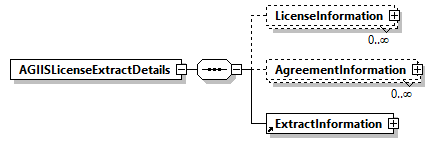 AGIISSchema_p39.png