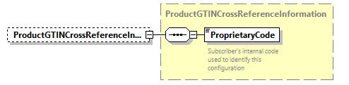 AGIISSchema_p469.png